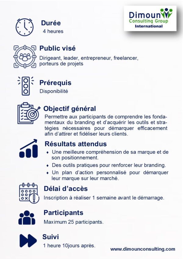 Master Class: Démarquez votre marque