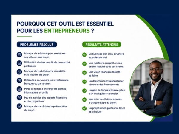 Business Plan Efficace
