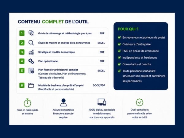 Business Plan Efficace